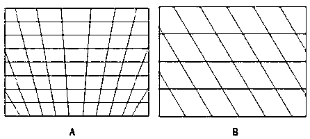 A rapid construction method of plane curtain wall based on bim model