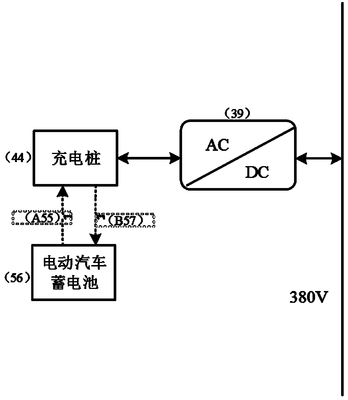 Multi-energy complementary microgrid multi-master-slave control structure and method based on micro-source and load cooperative support