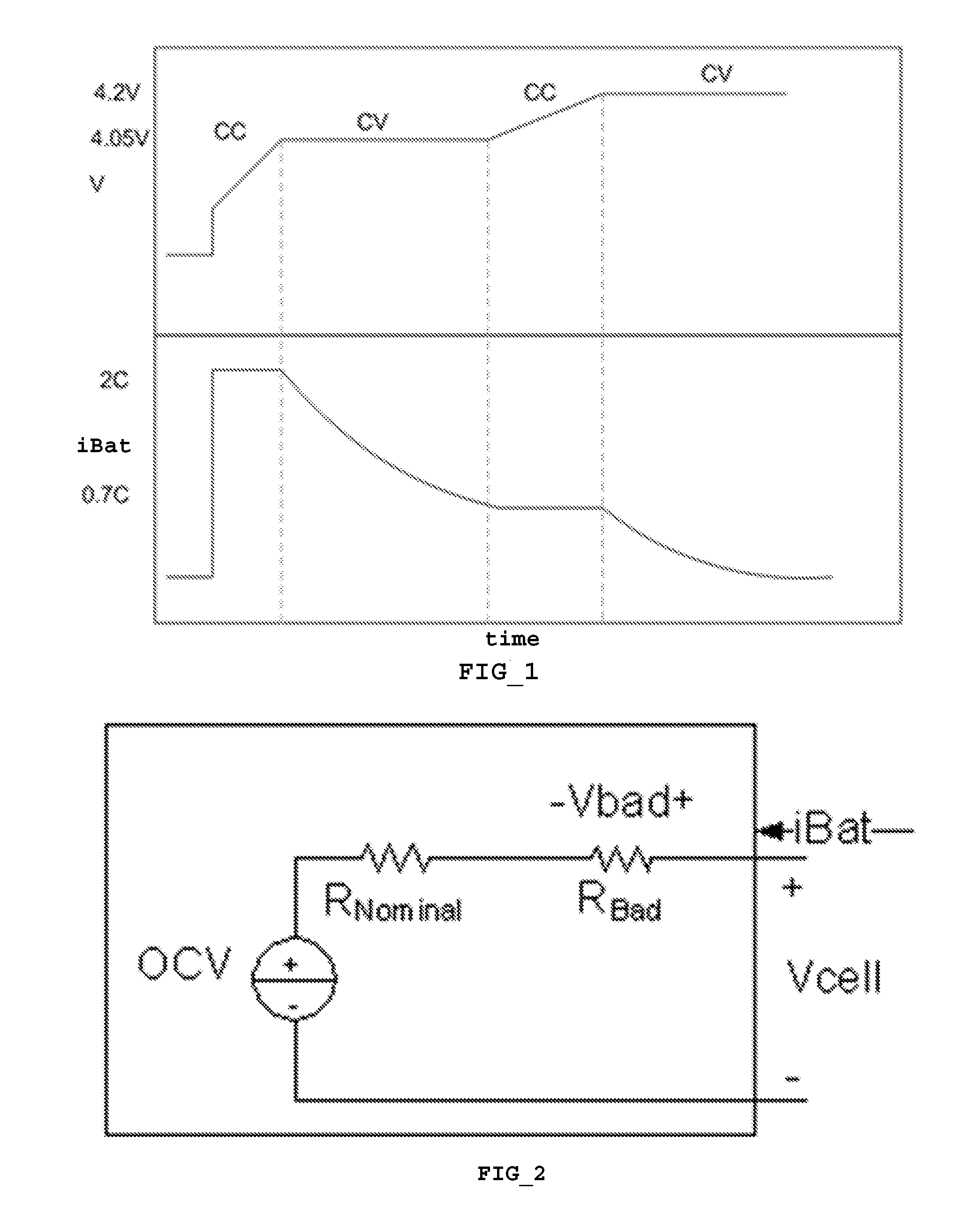 Fast charging of battery using adjustable voltage control