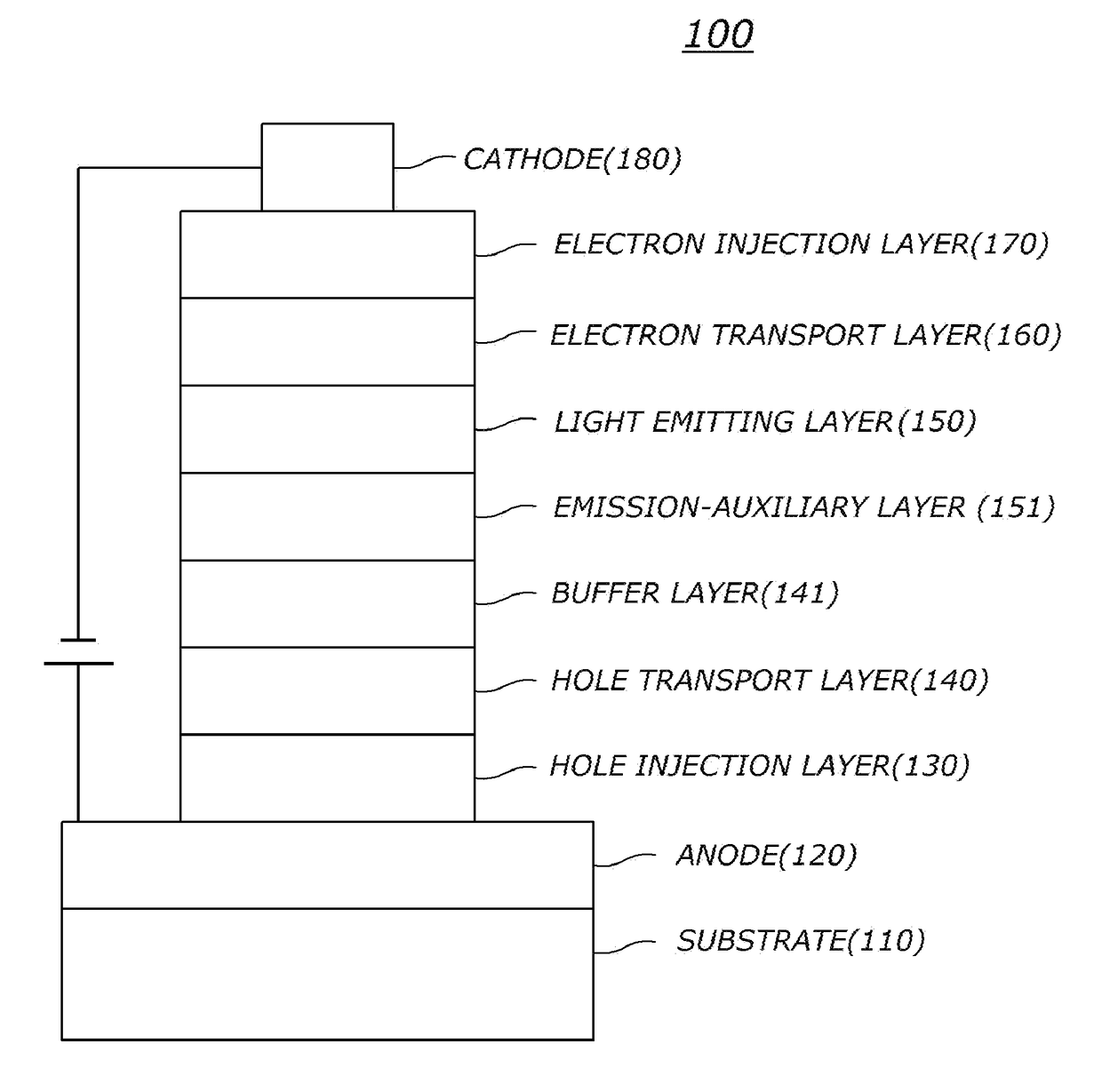 Compound for organic electric element, organic electric element comprising the same, and electronic device thereof