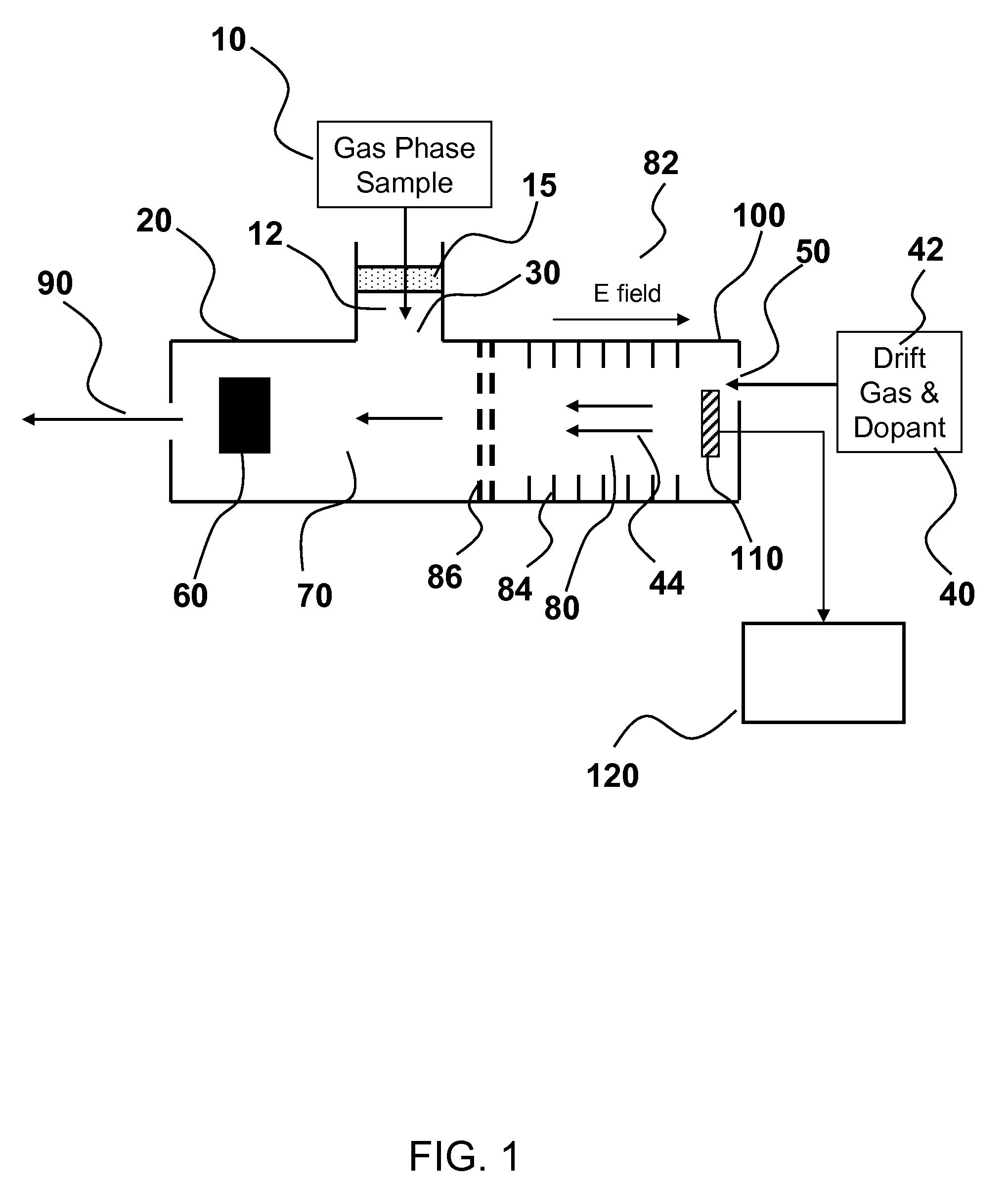 Detection of analytes using ion mobility spectrometry