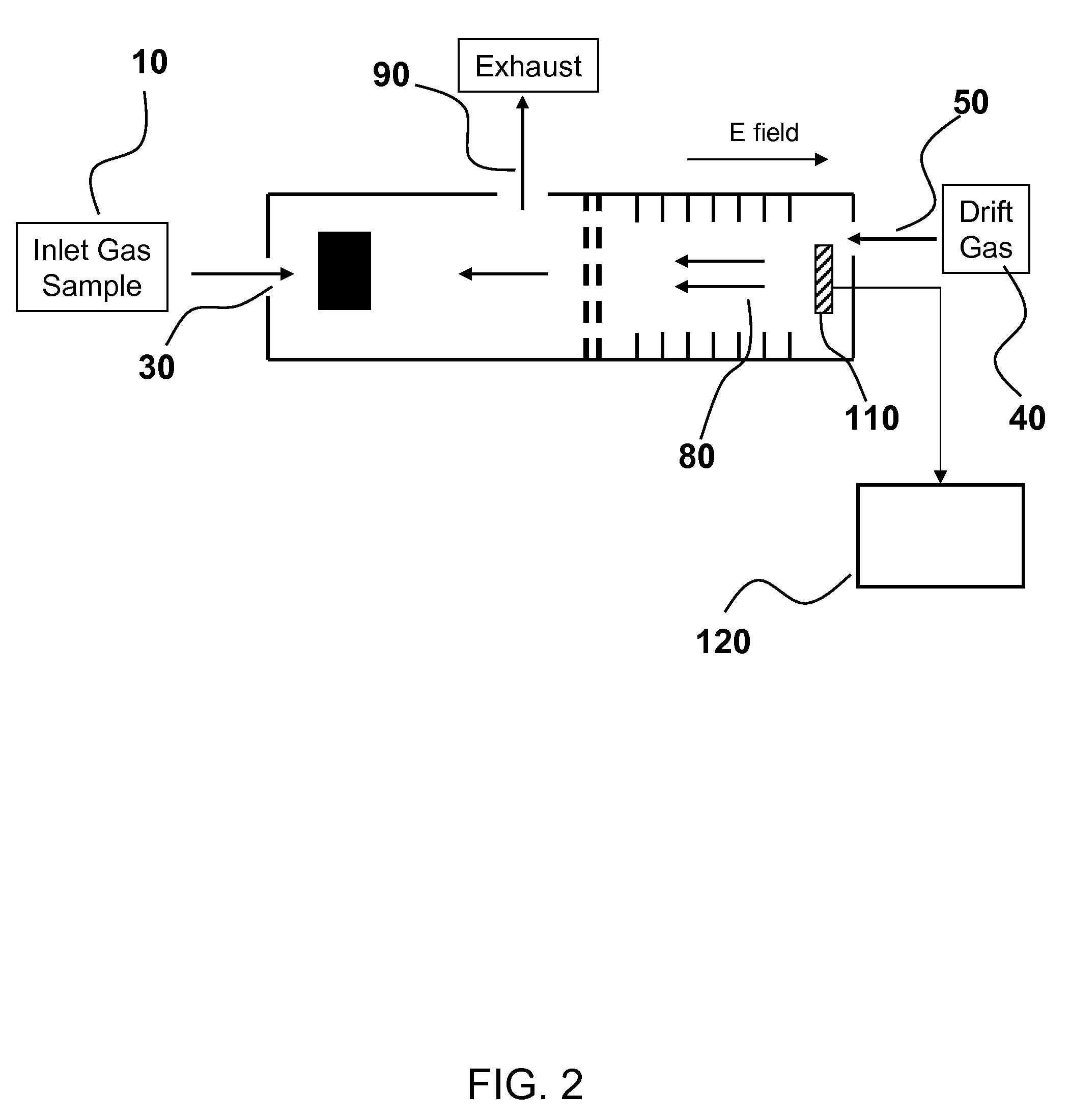 Detection of analytes using ion mobility spectrometry