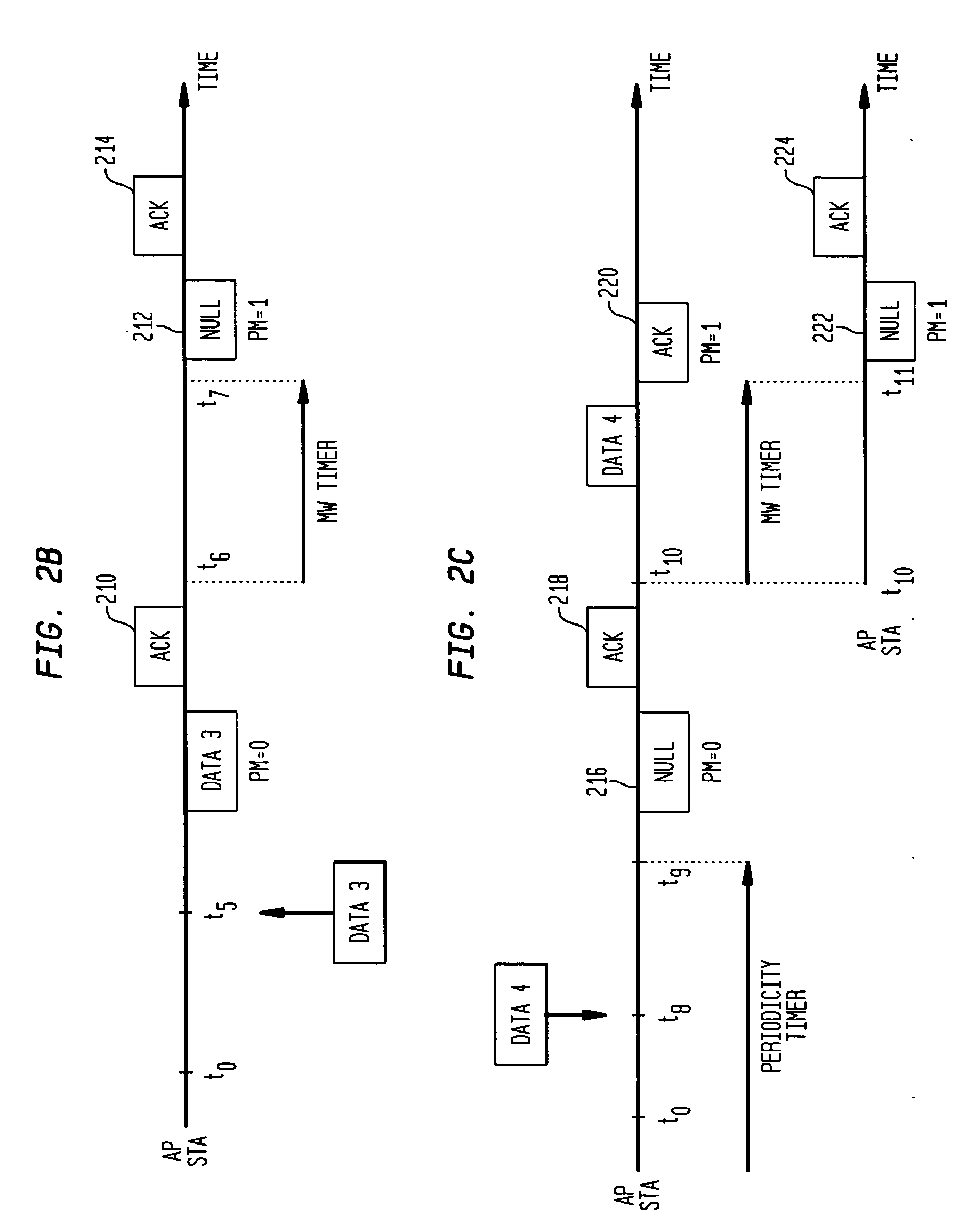 Power management method for creating deliver opportunities in a wireless communication system