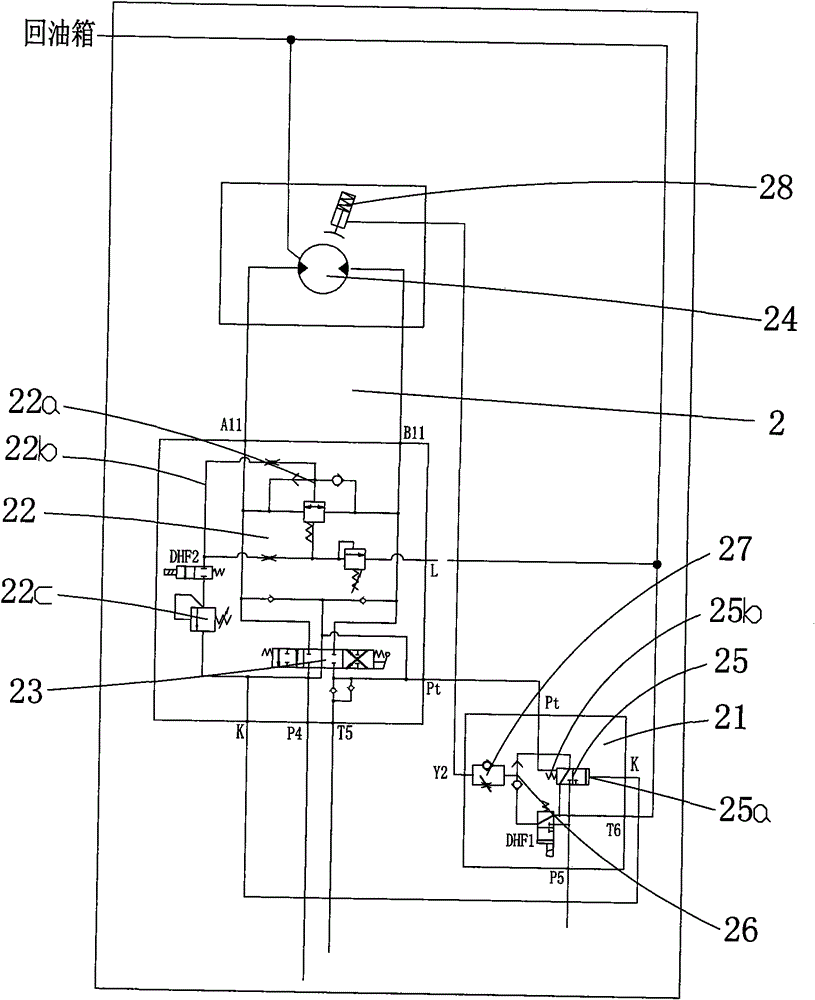 Hydraulic system of mechanically operated quadruple pump