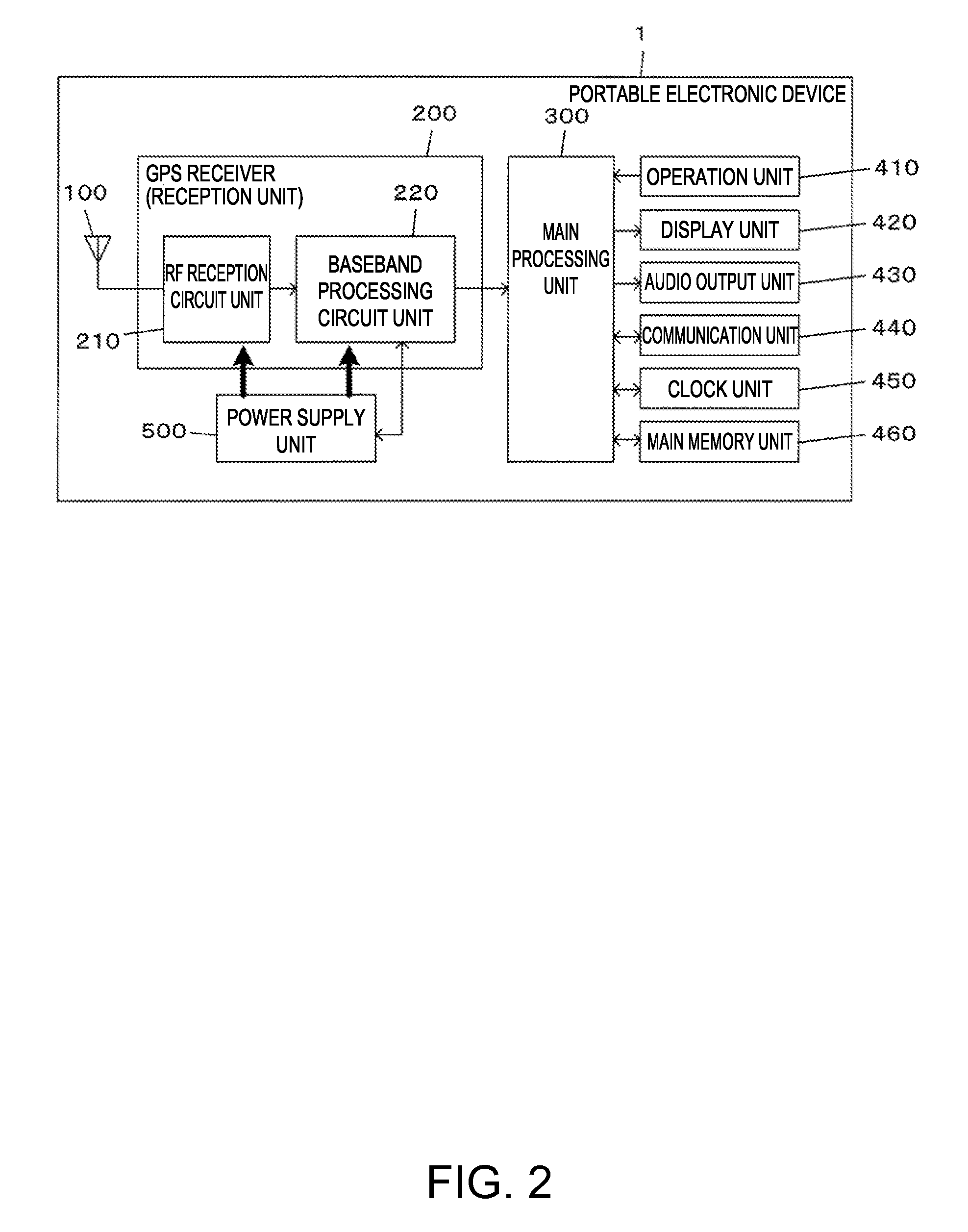 Drive control method of reception unit and positioning device