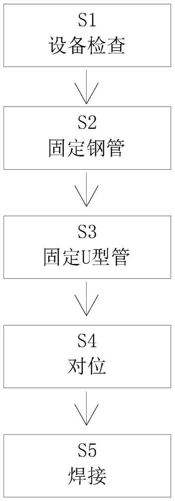 Welding process for manufacturing boiler economizer