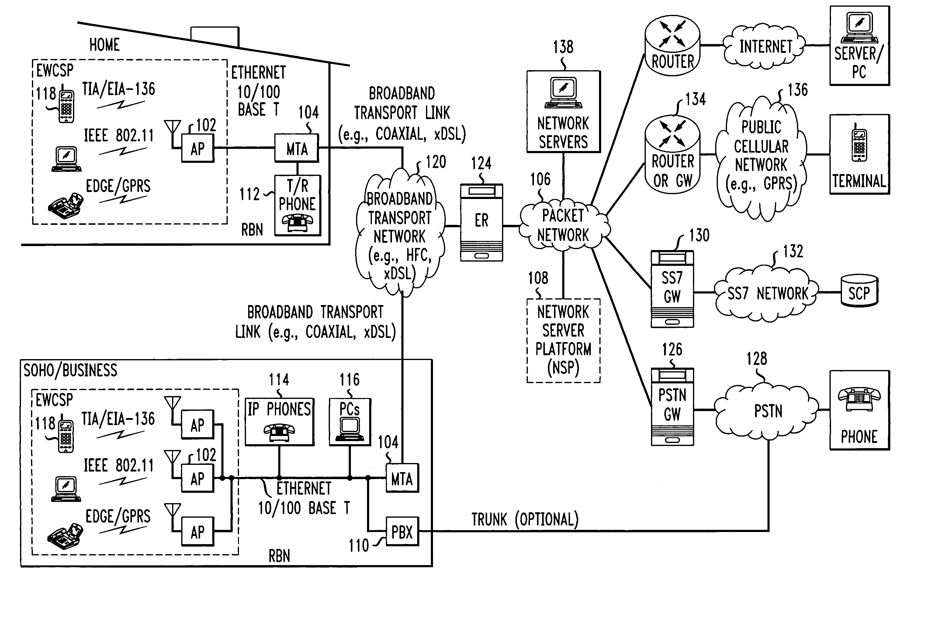 Broadband network with enterprise wireless communication method for residential and business environment