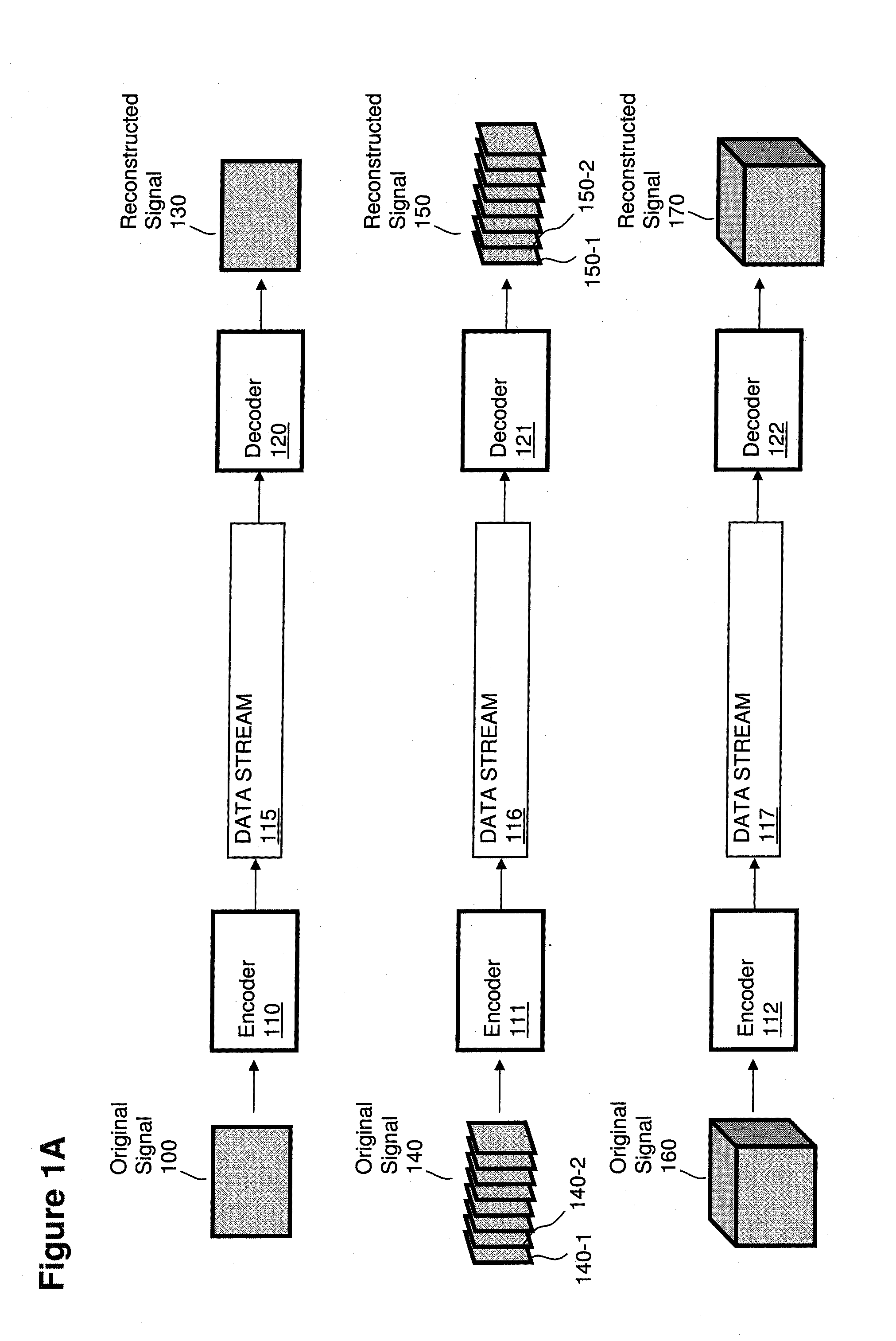 Decomposition of residual data during signal encoding, decoding and reconstruction in a tiered hierarchy