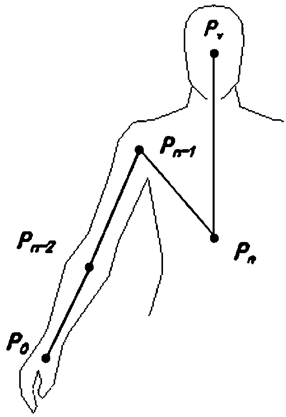 VR-based distribution network live working simulation training method, device and system