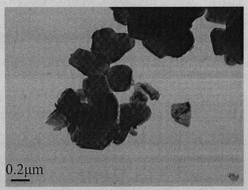 A kind of lithium nickel cobalt manganese oxide and preparation method thereof