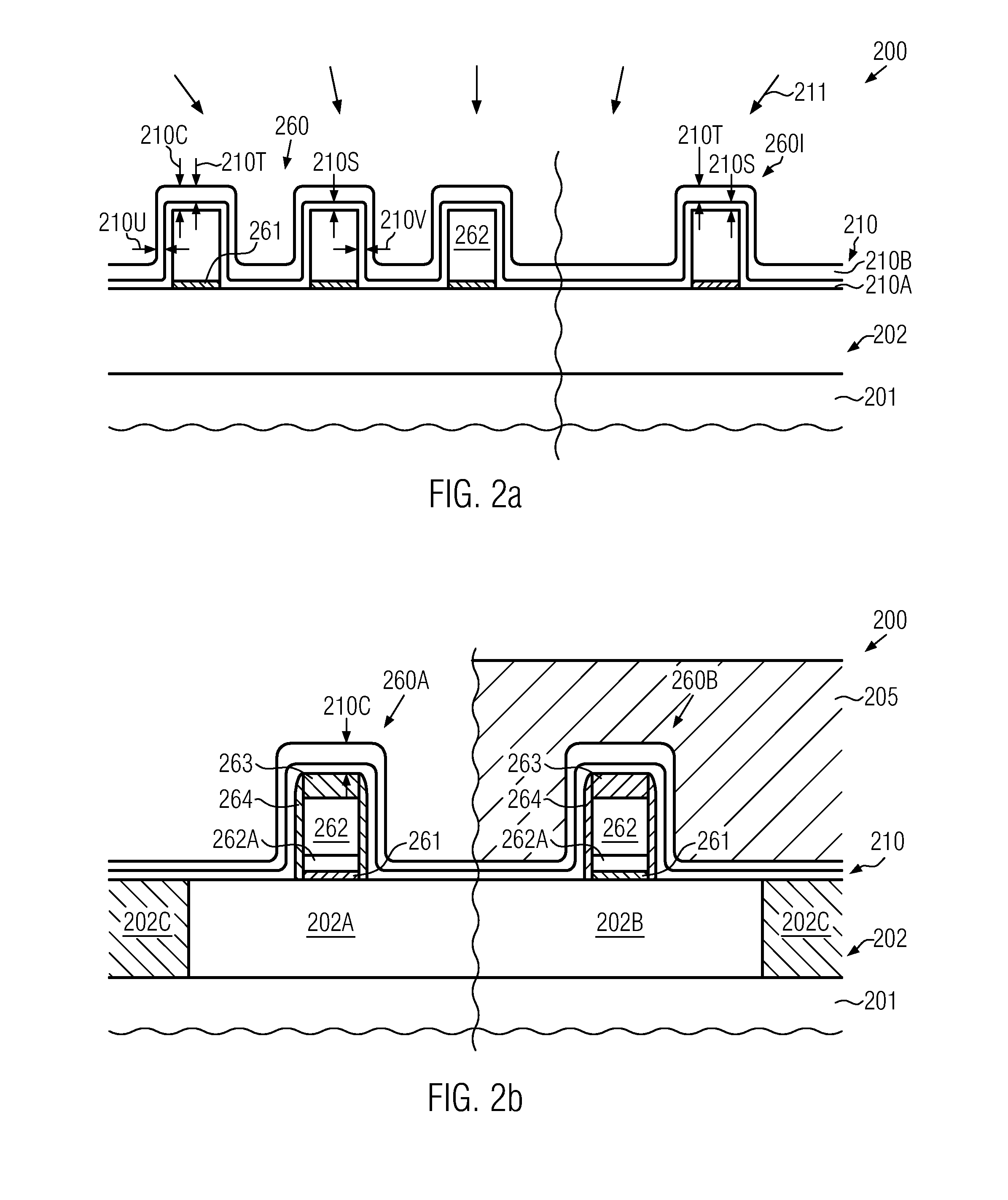 Oxide Deposition by Using a Double Liner Approach for Reducing Pattern Density Dependence in Sophisticated Semiconductor Devices