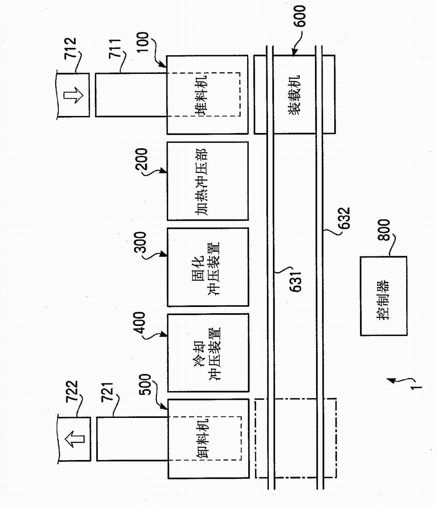 Pulse device system