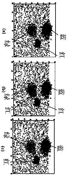 Hierarchical fuzzy C-means based image segmenting method