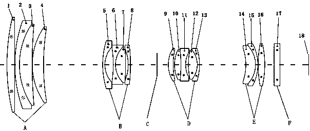 Compact high-zoom-ratio high-definition continuous zooming fog-penetrating camera lens