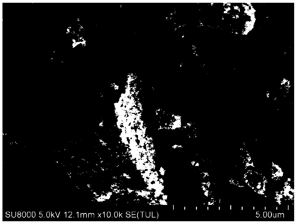 Magnesium hydroxide-calcium alginate composite fire retardant and preparation method thereof