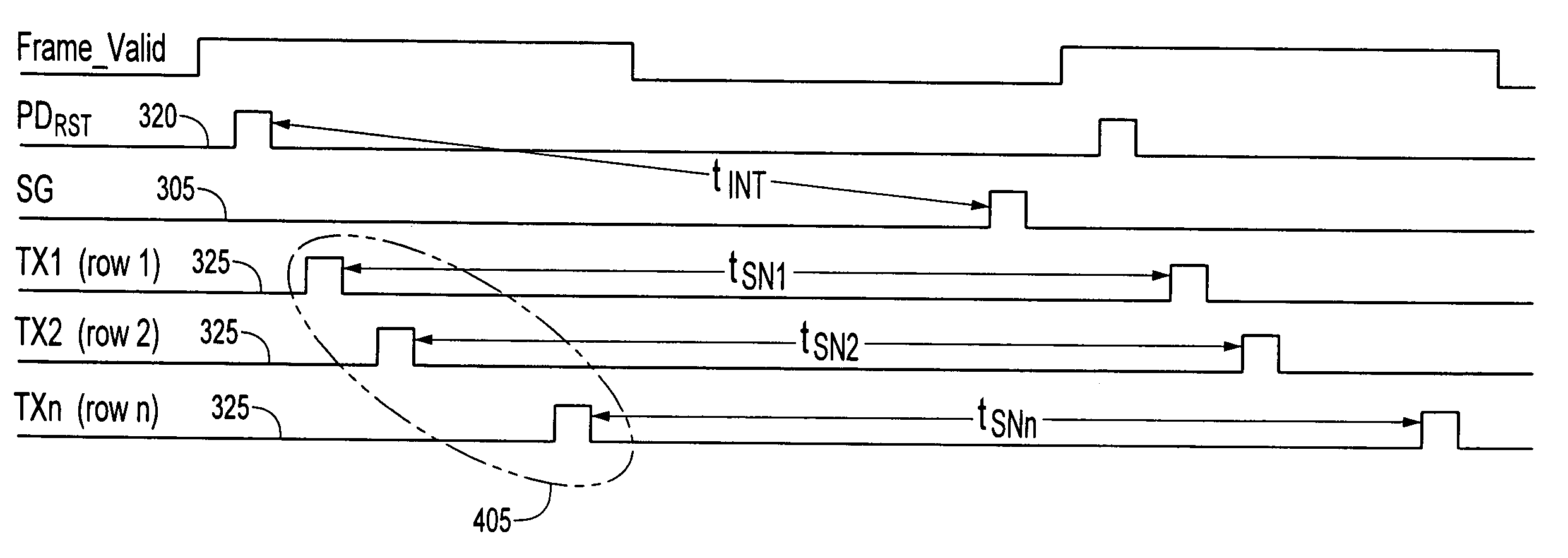 Method and apparatus for providing a rolling double reset timing for global storage in image sensors