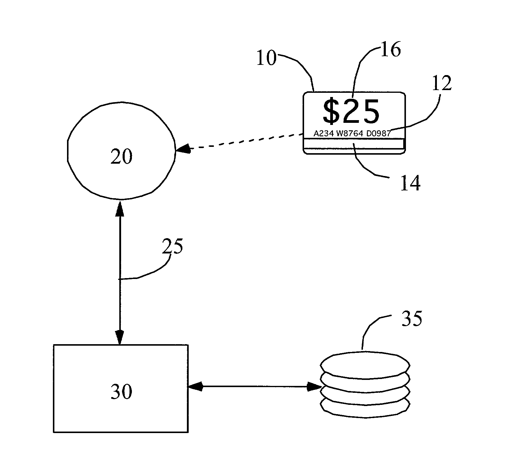 Anonymous credit card