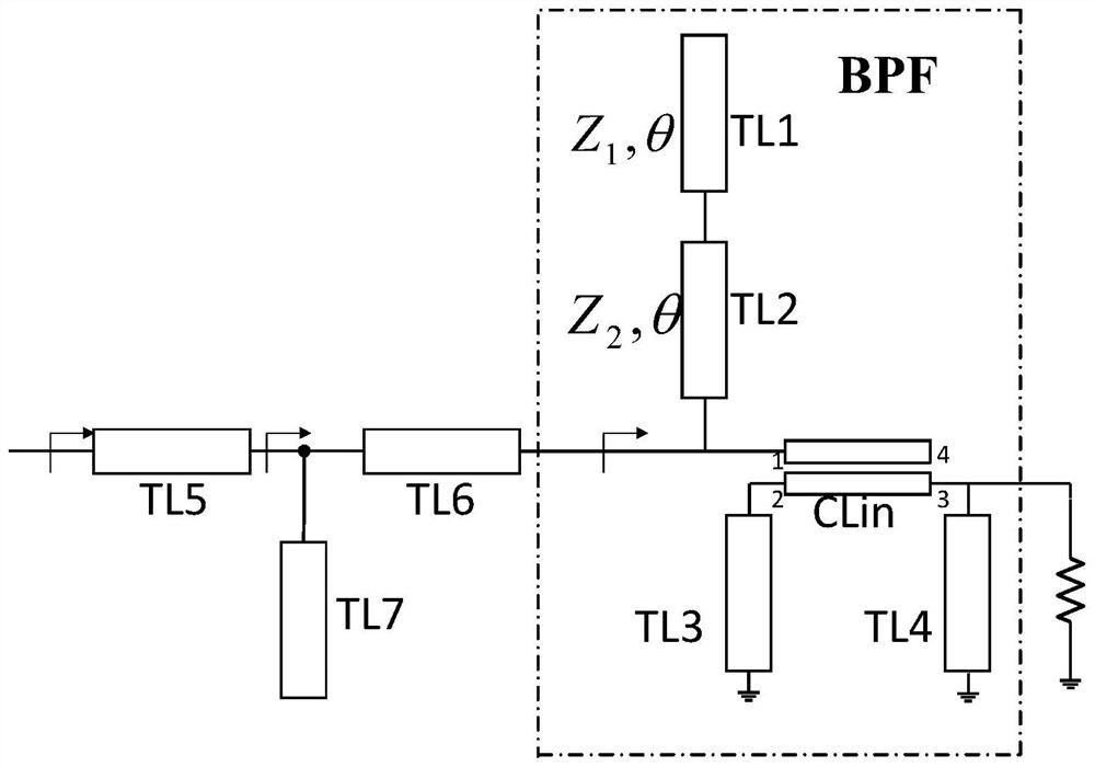 Novel broadband filtering power amplifier