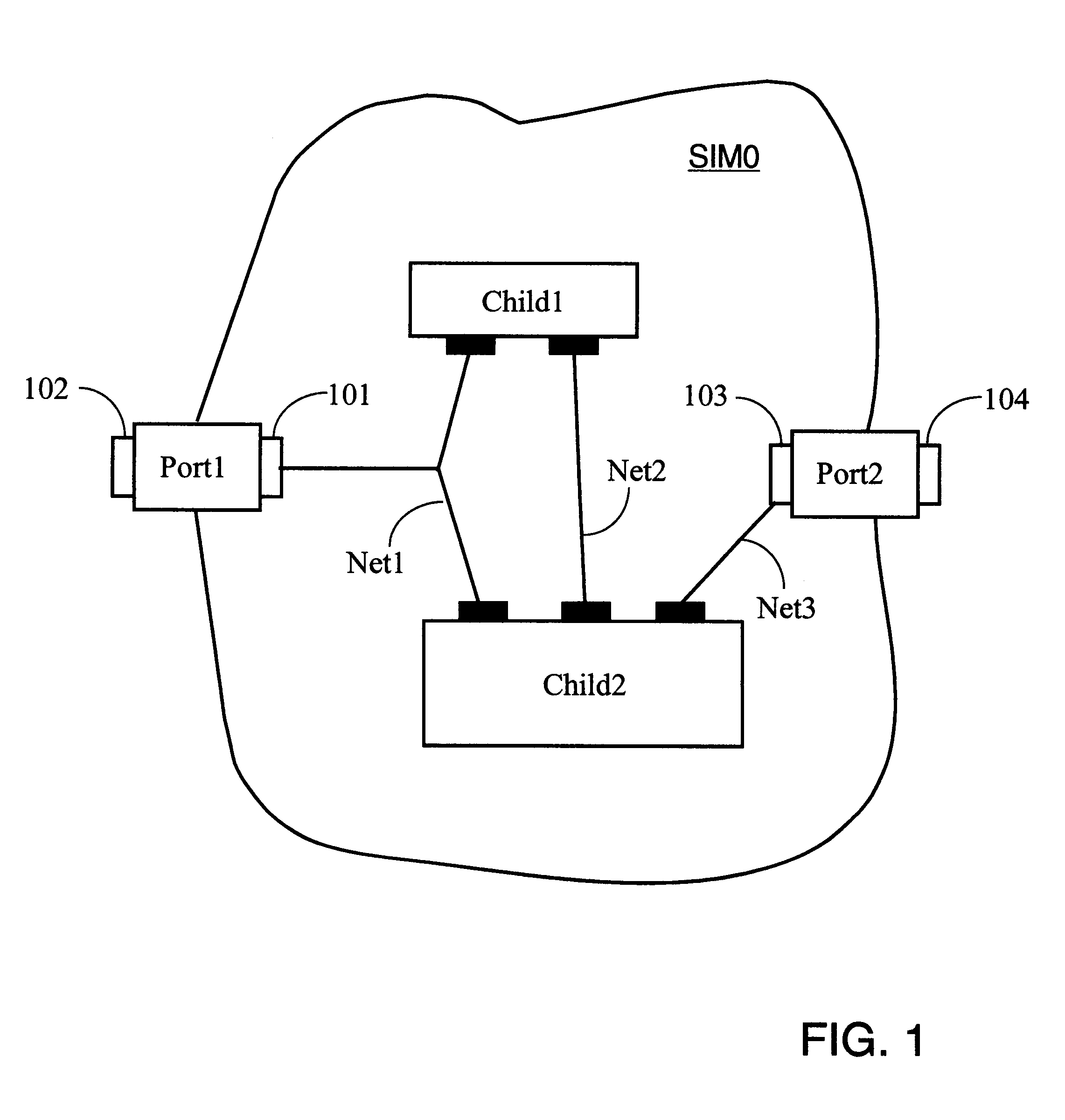 Hetergeneous method for determining module placement in FPGAs