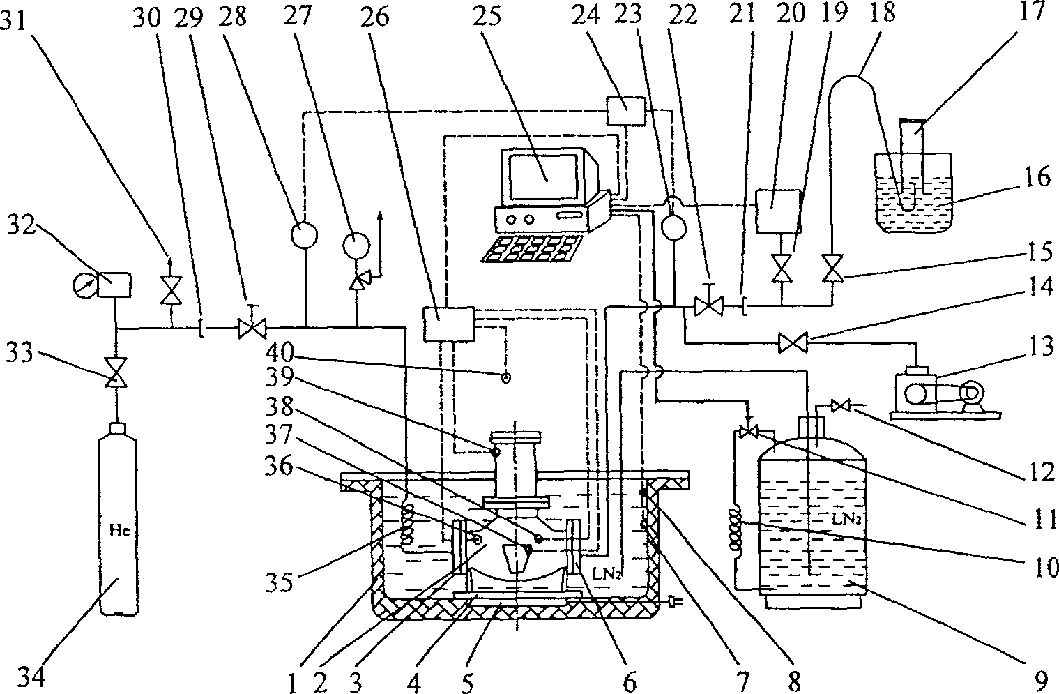 Low temperature valve performance measuring system based on computer data acquiring