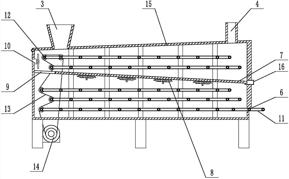 Novel modified starch oven