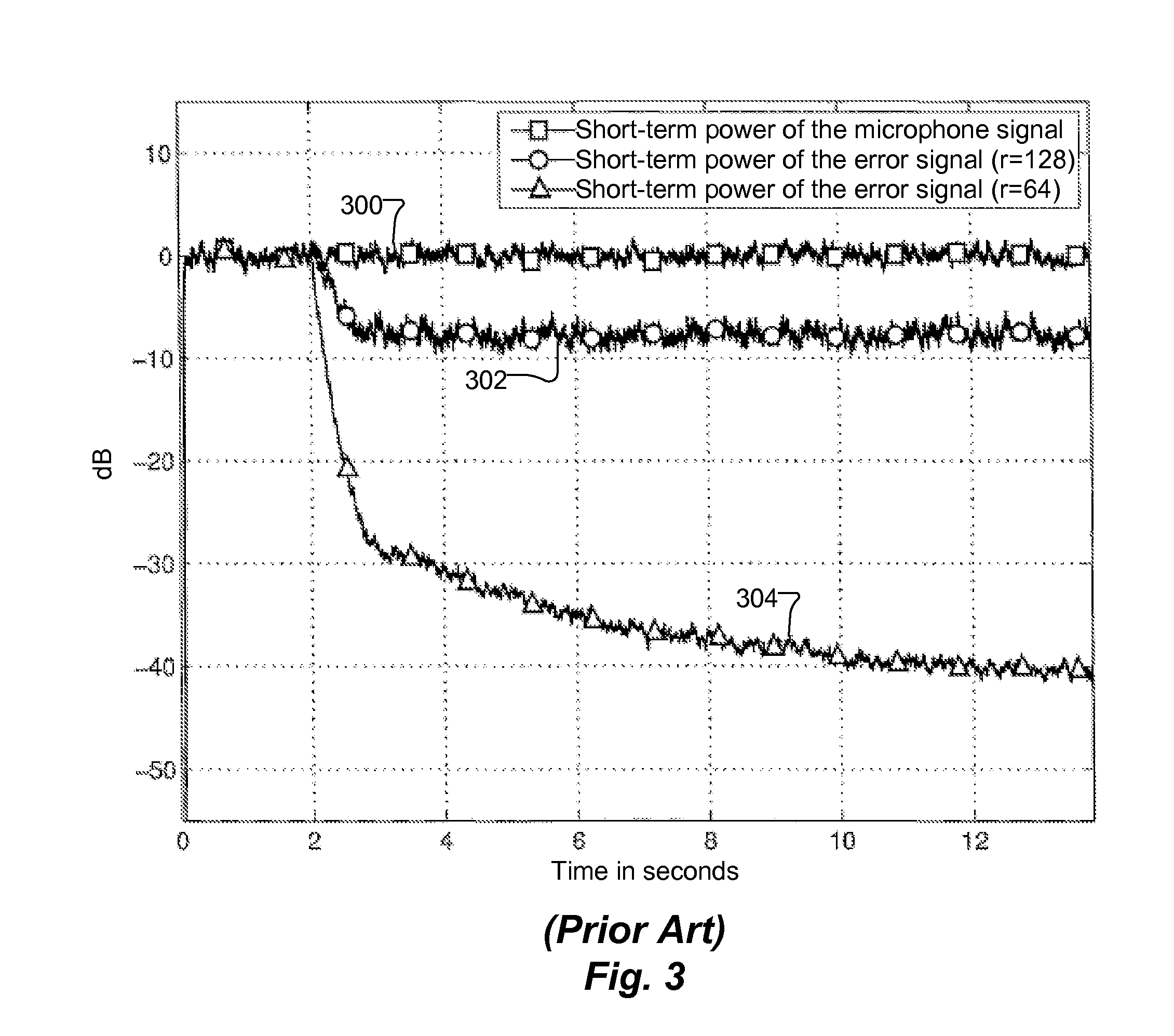 Temporal Interpolation Of Adjacent Spectra