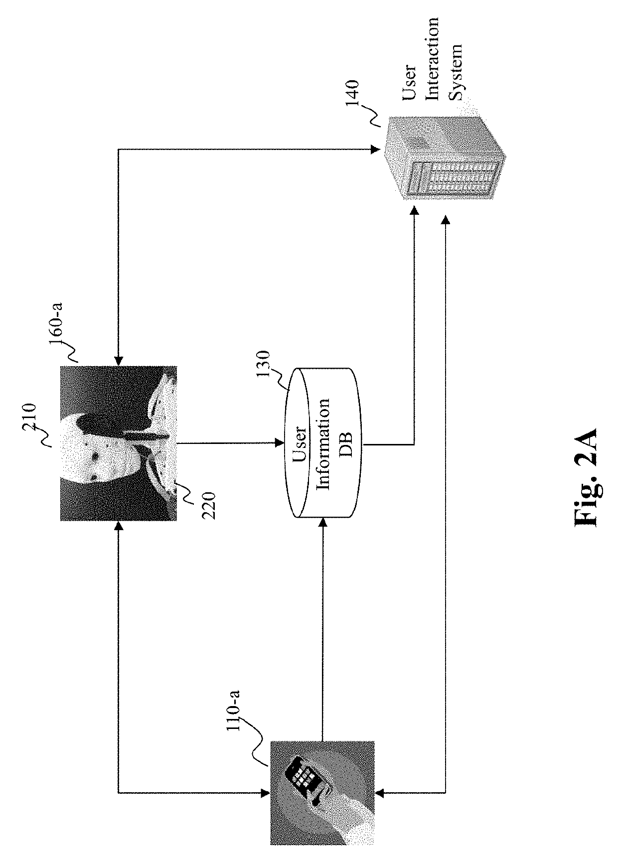 System and method for speech understanding via integrated audio and visual based speech recognition