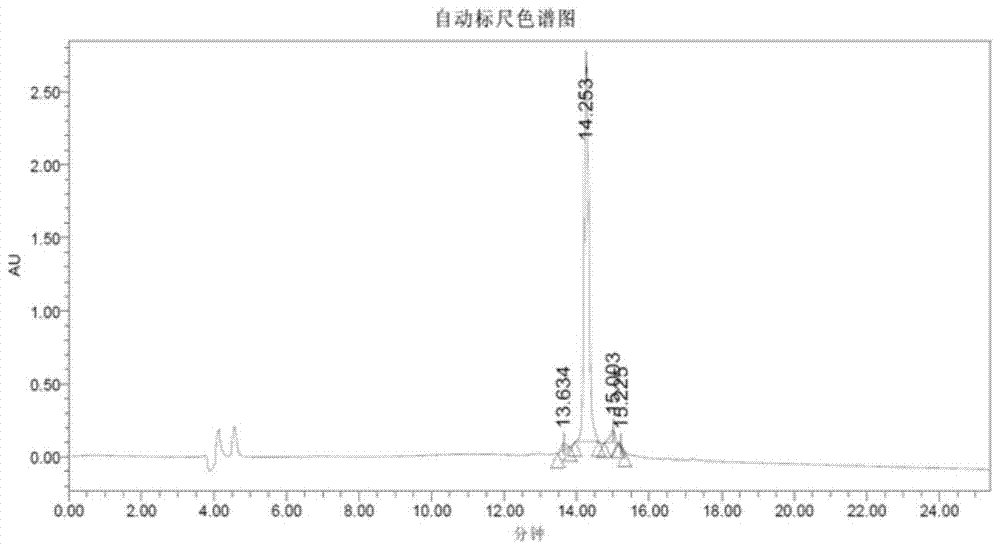 Method for preparing terlipressin by fragment condensation