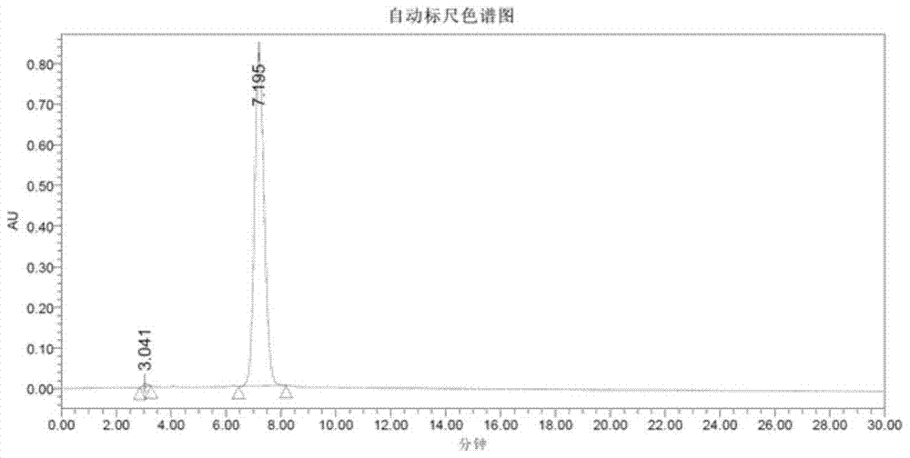 Method for preparing terlipressin by fragment condensation