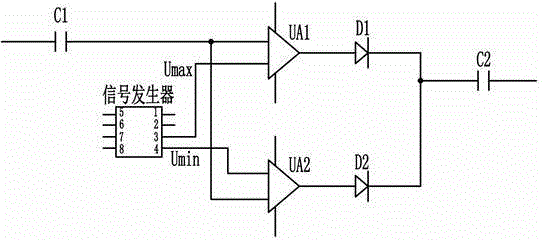 Early-warning solar generator