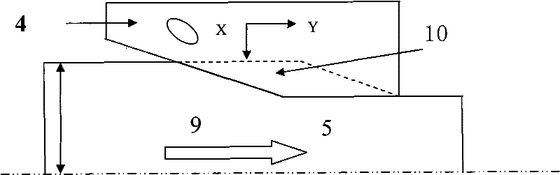 Device and method for controlling camber of board blank of sizing press (SP)