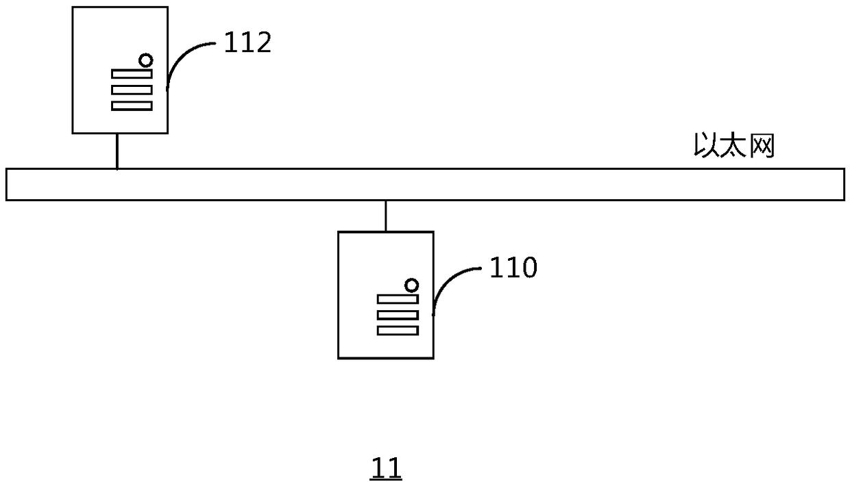 An electronic test report management method