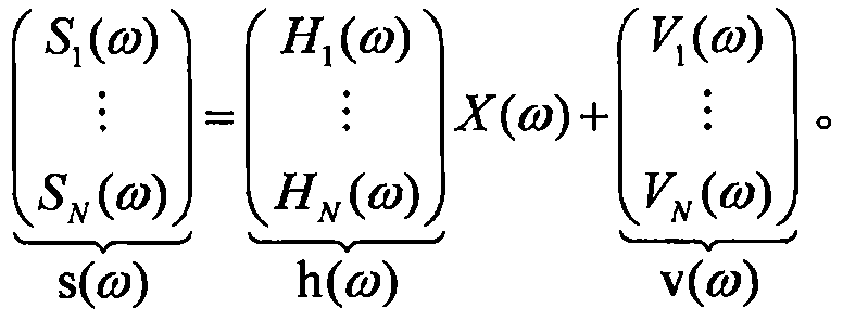 Diffuse noise listening