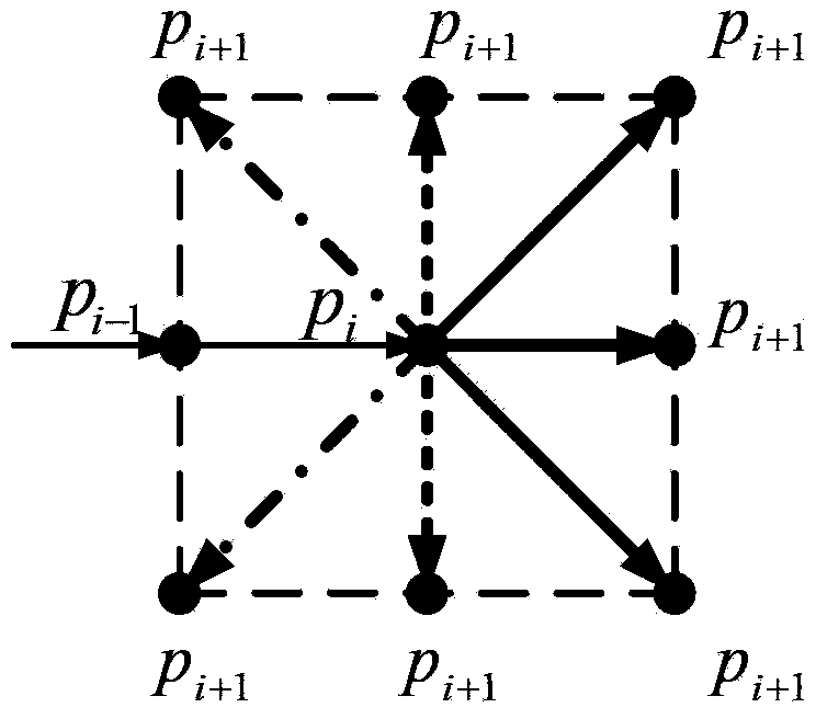 Combination machining method for removing high-frequency errors in optical elements