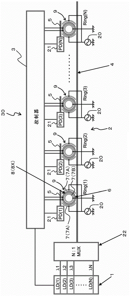 Optical resonator apparatus, optical transmitter and controlling method for optical resonator