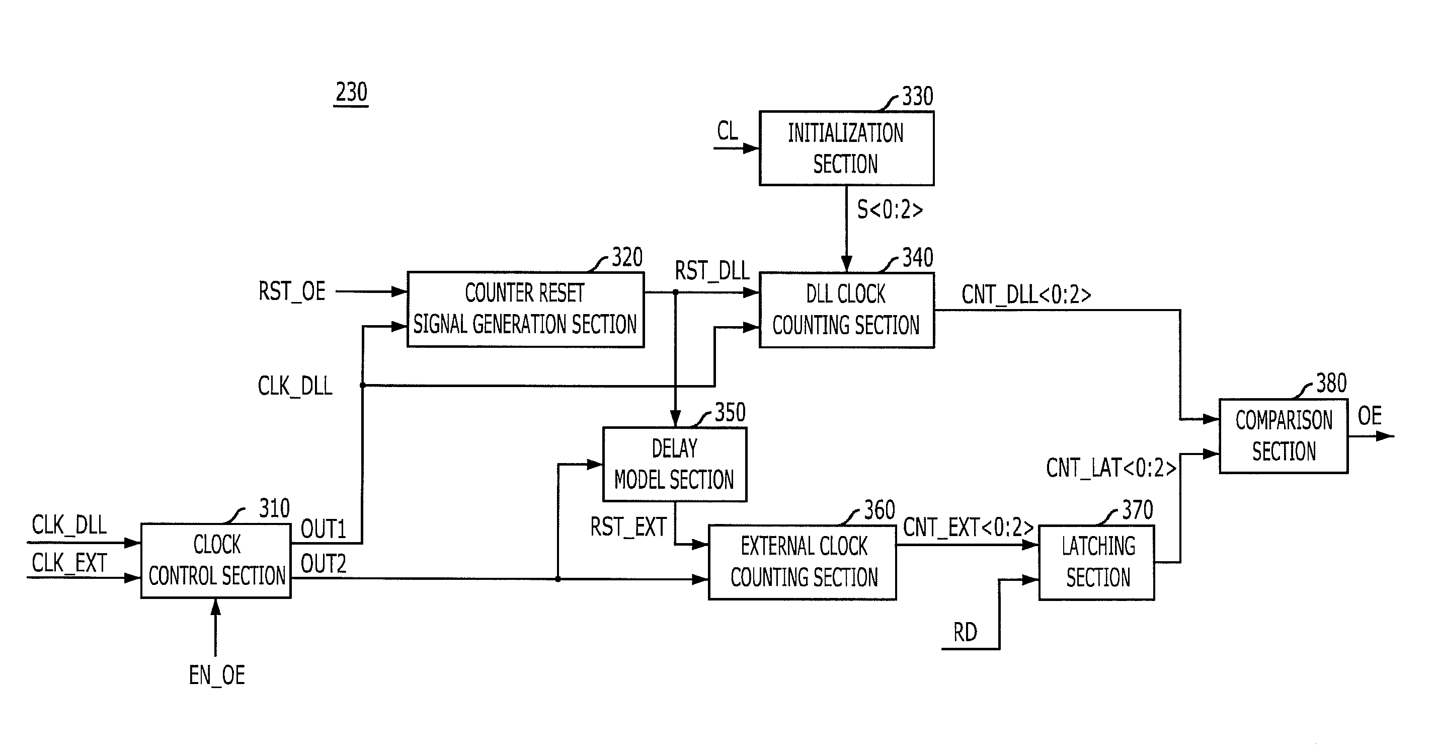 Semiconductor memory device and driving method thereof