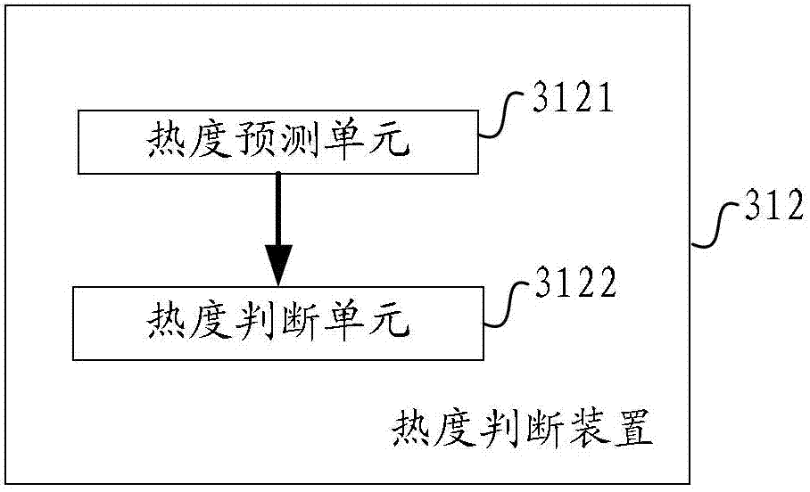 Method and device for pre-pushing video resource to P2P (peer-to-peer) nodes