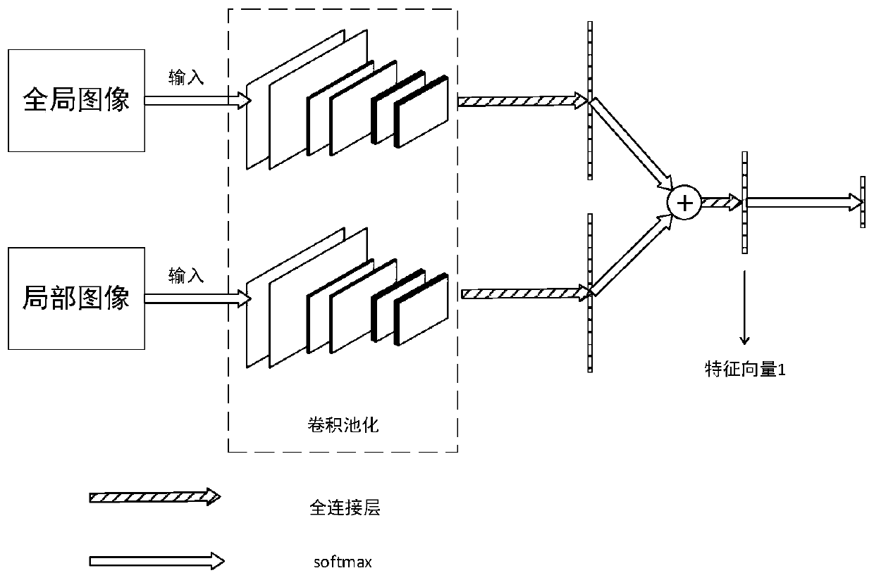 Mammary gland ultrasonic image quality evaluation method based on auxiliary diagnosis and subjective aesthetics