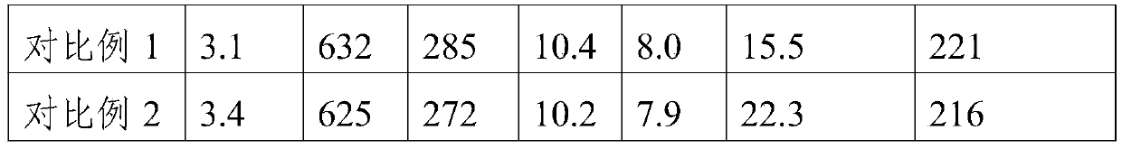 Wrinkle-removing non-ironing finishing agent for pure cotton clothes and non-ironing finishing process thereof