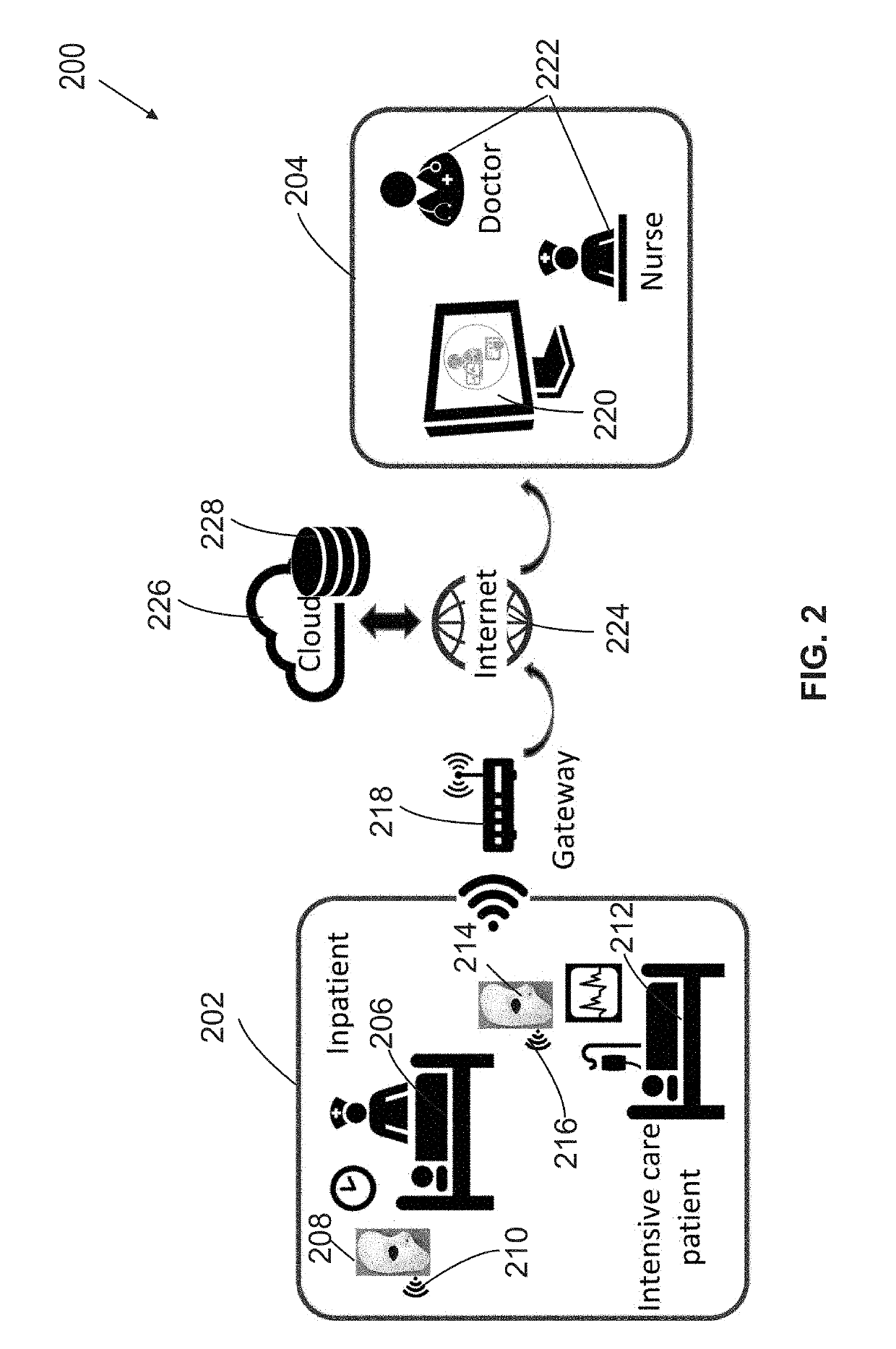 Pain assessment method and apparatus for patients unable to self-report pain