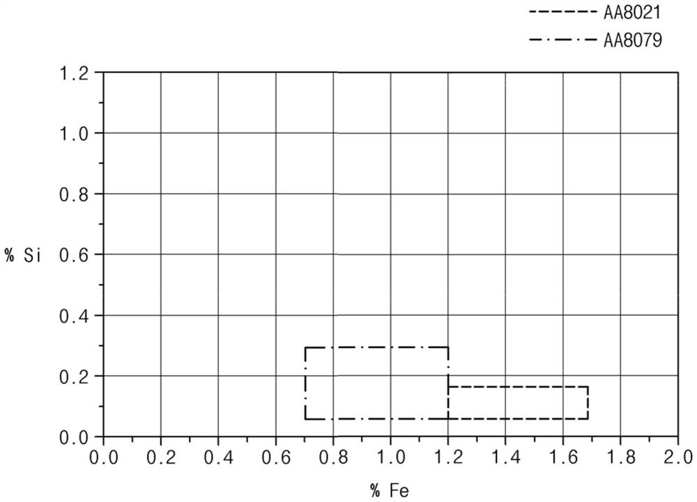 Pouch film, pouch-type battery case, and pouch-type secondary battery