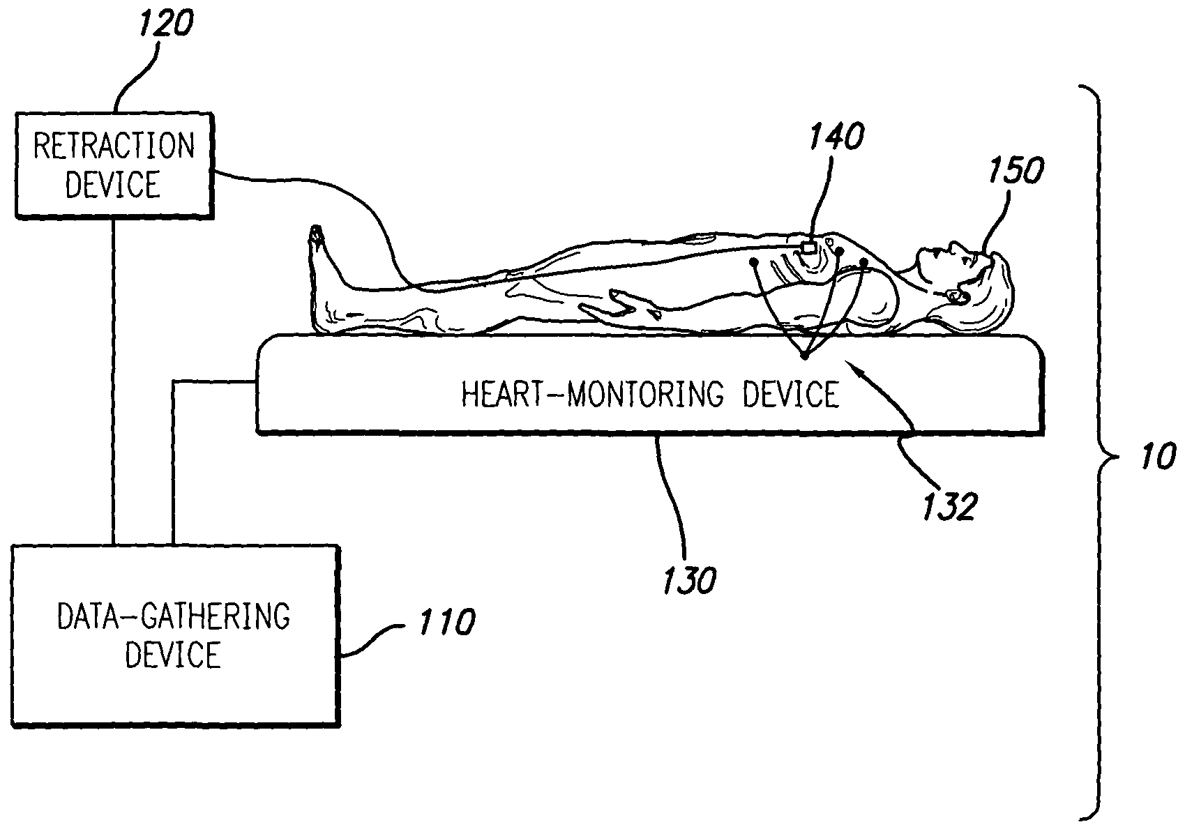 System and method of aquiring blood-vessel data