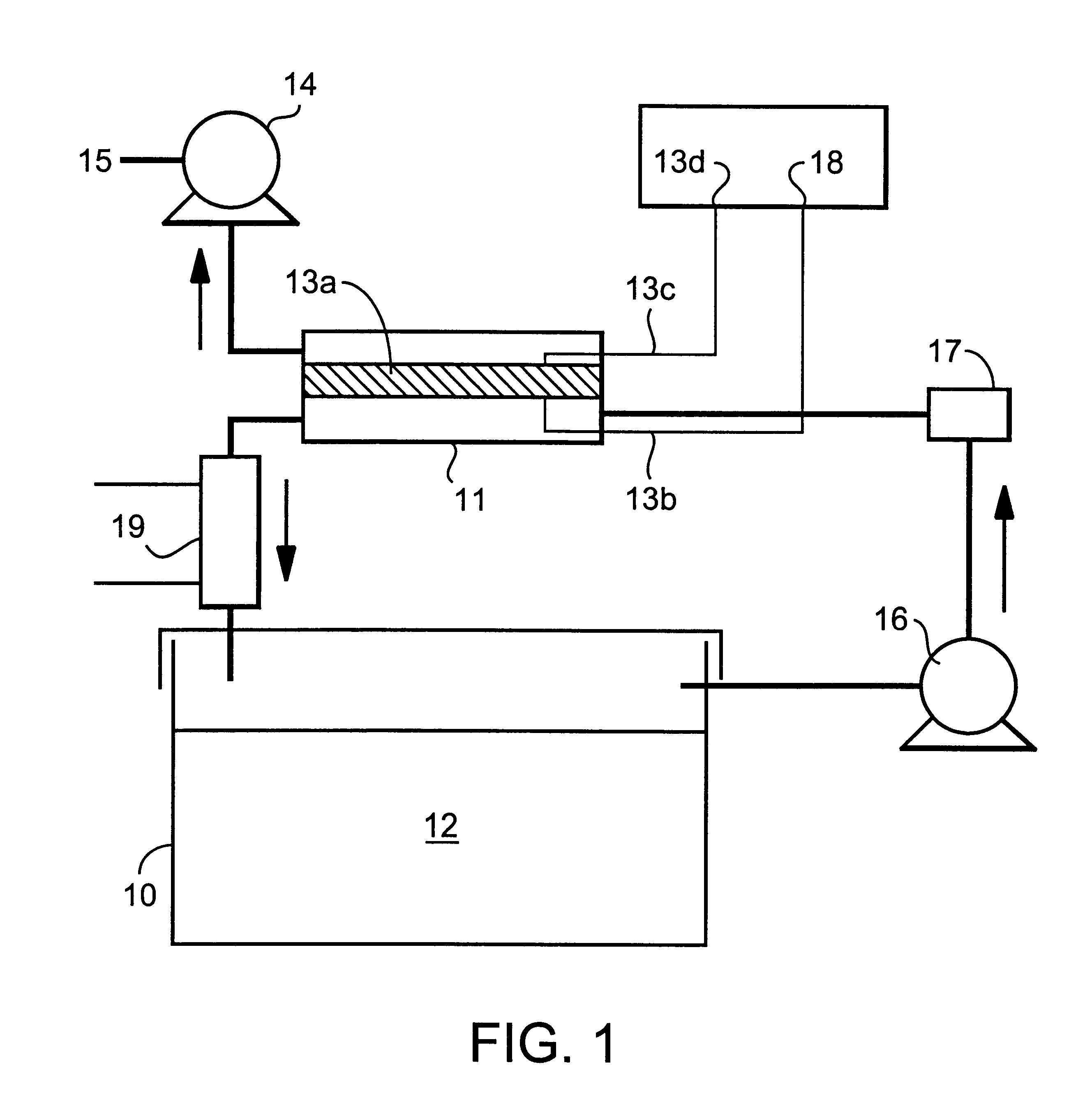 Device for reducing the oxidation of food products