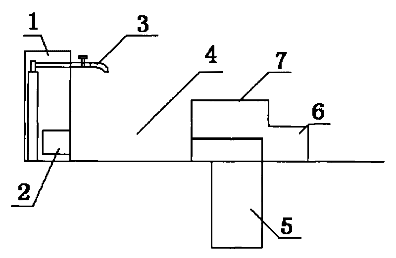 Method for designing public dog latrine