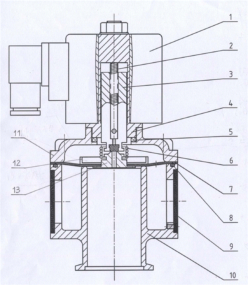 Electromagnetic high-vacuum inflation valve