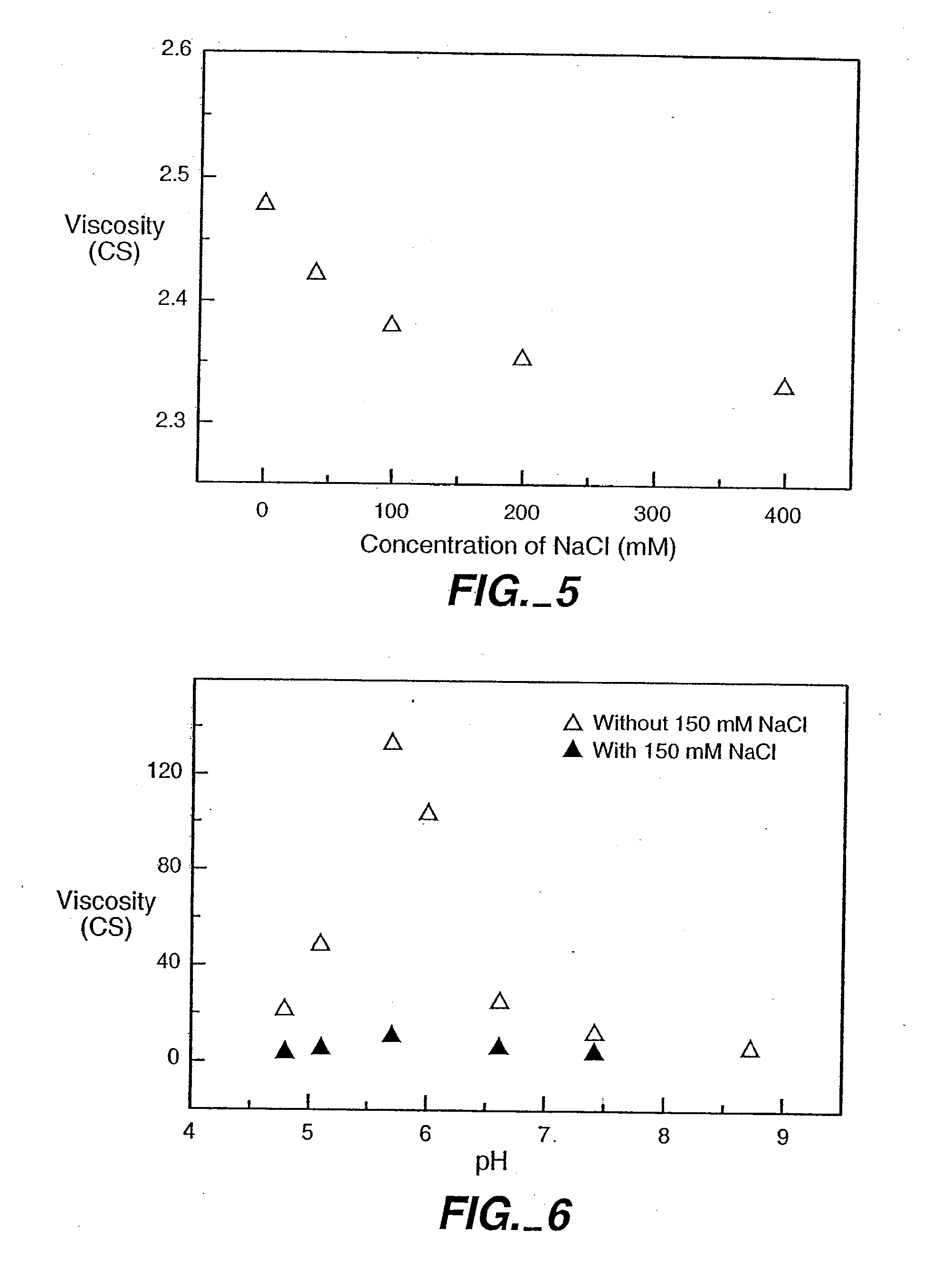 Reduced-viscosity concentrated protein formulations