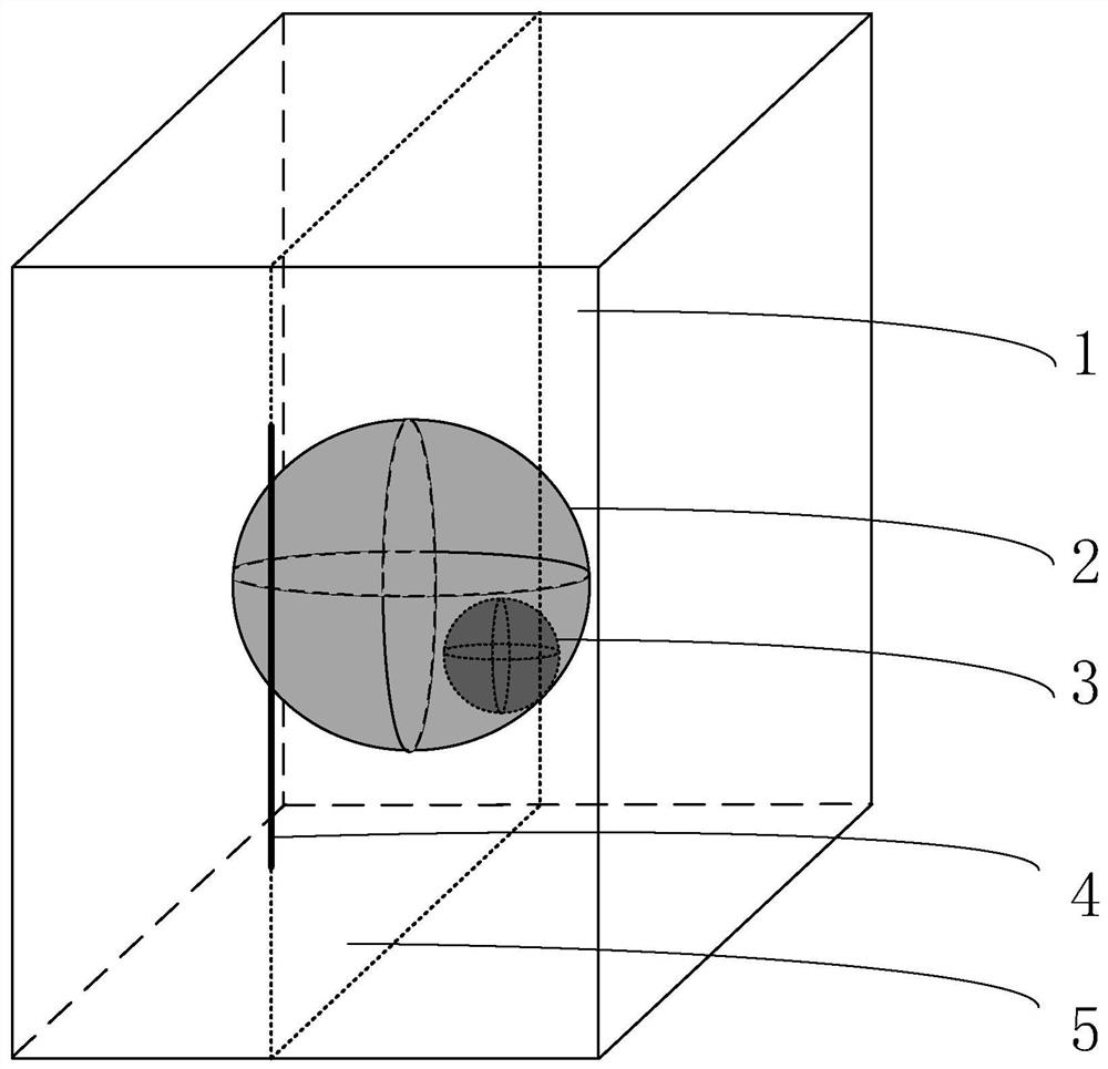 Target object positioning and labeling method and device based on profile map