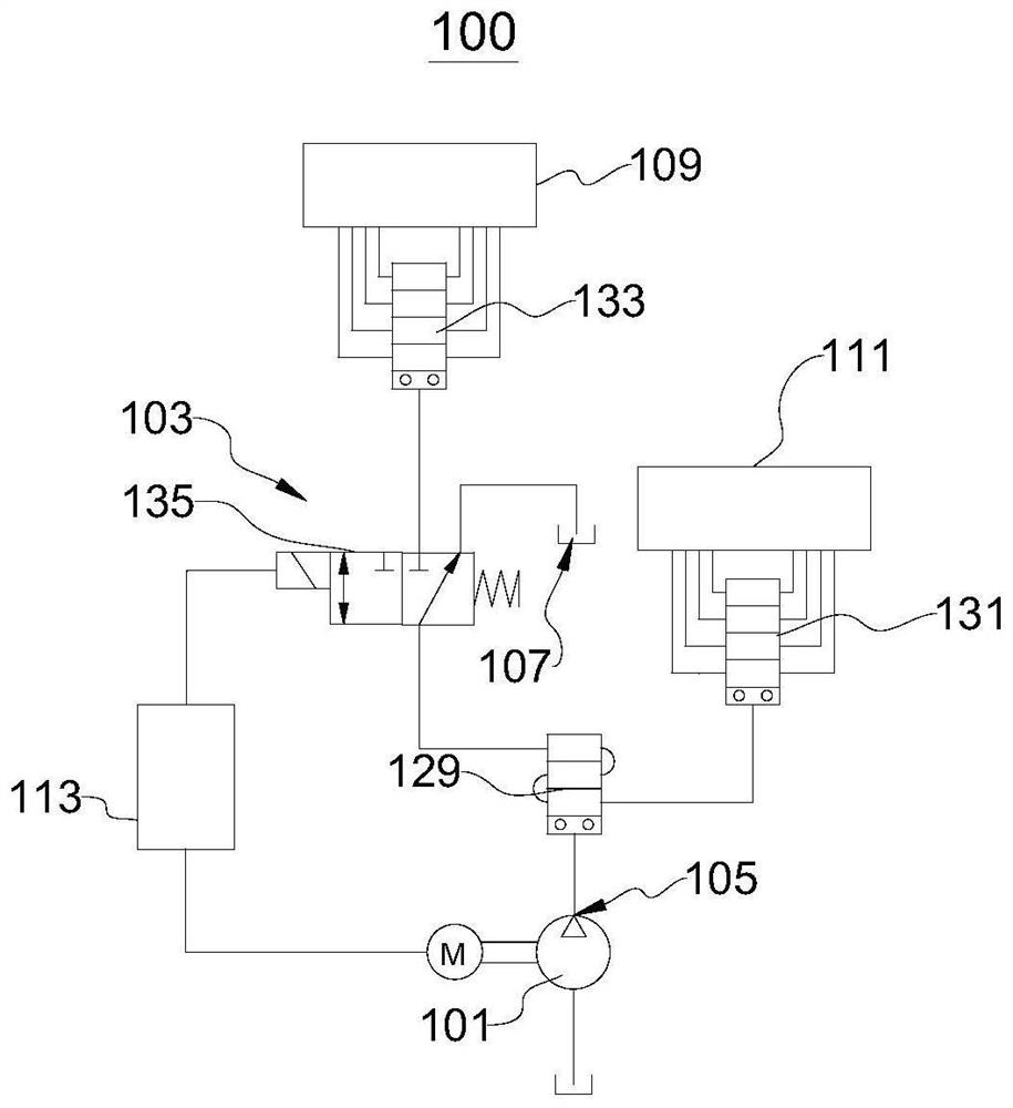 Automatic lubricating system, automatic lubricating method and mechanical equipment