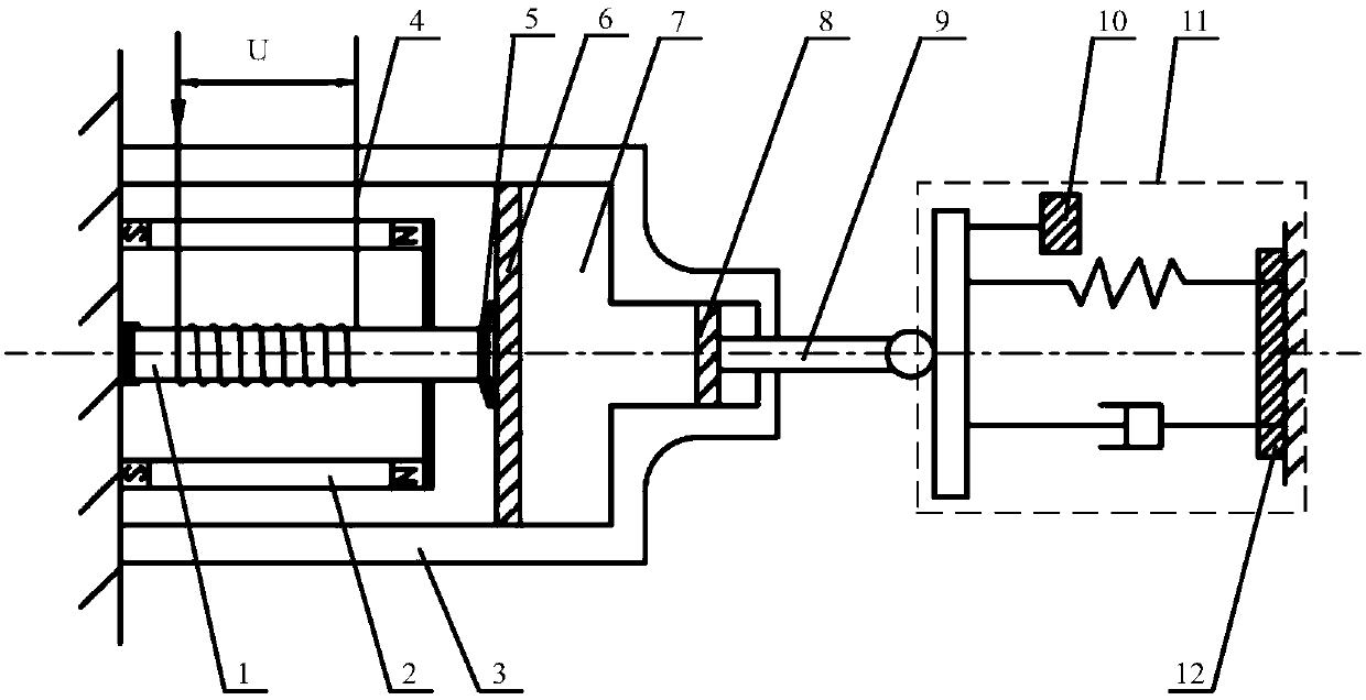 Variable-rigidity hydraulic driving mechanism based on giant magnetostrictive material and variable-rigidity control method thereof