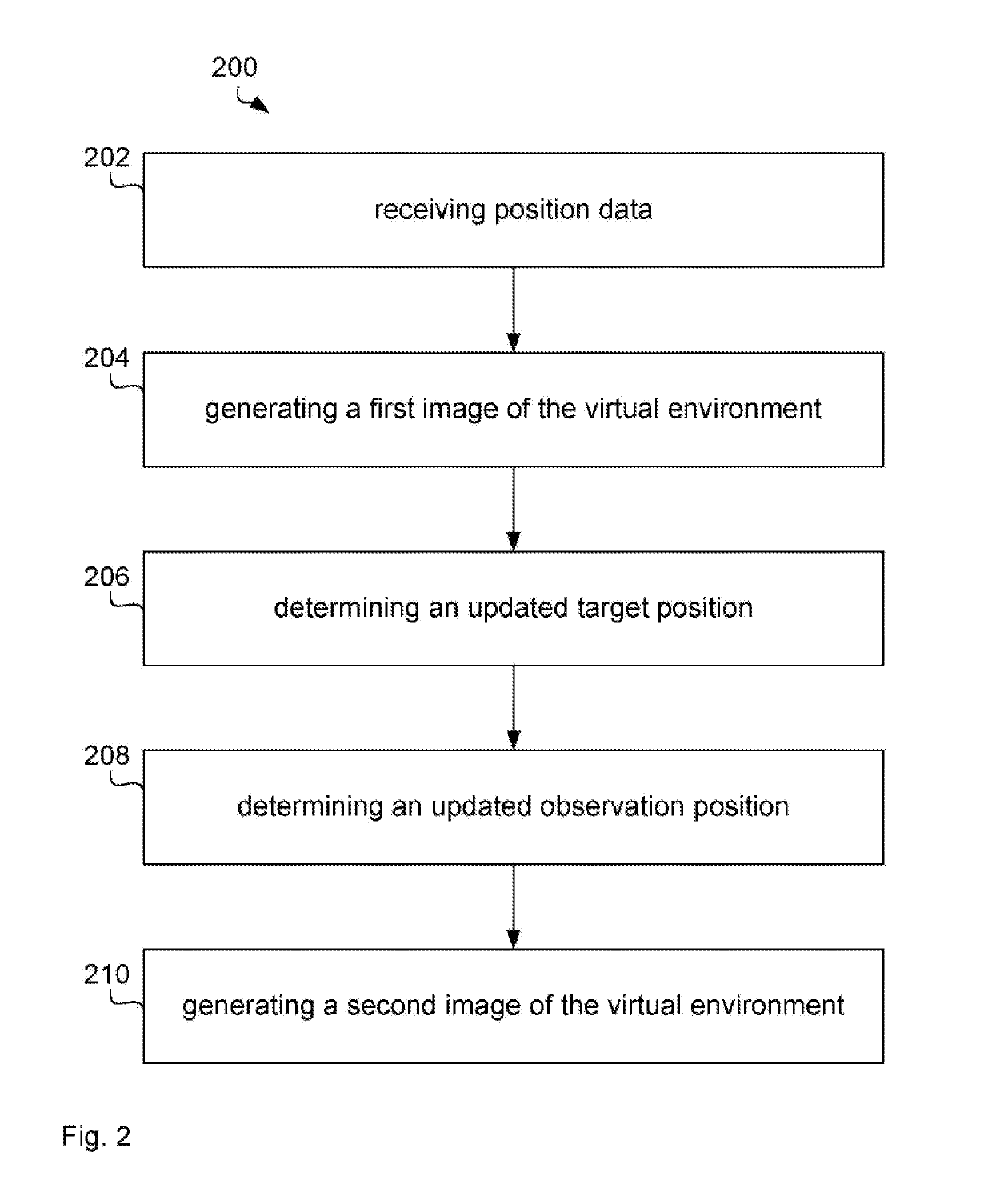 Geo-located activity visualisation, editing and sharing